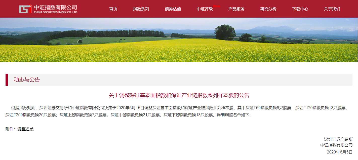 星空环境入选深证F200指数